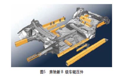 汽车轻量化先进工艺技术的图5