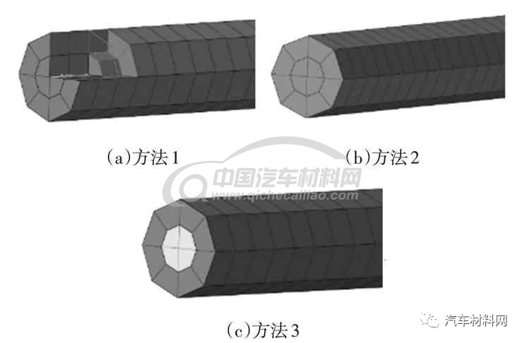 汽车碰撞中低压线束的失效评价方法研究的图9