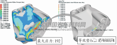 汽车底盘件结构耐久自动分析系统研究的图36