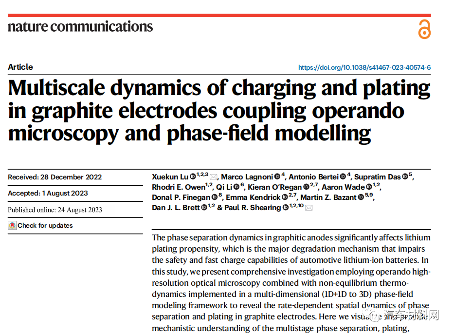研究发现抑制电池锂镀层新方法，实现电动汽车更快充电的图1