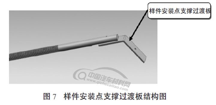 一種汽車內外飾產品柔性試驗工裝設計的圖7