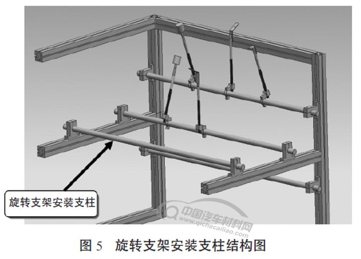 一種汽車內外飾產品柔性試驗工裝設計的圖5