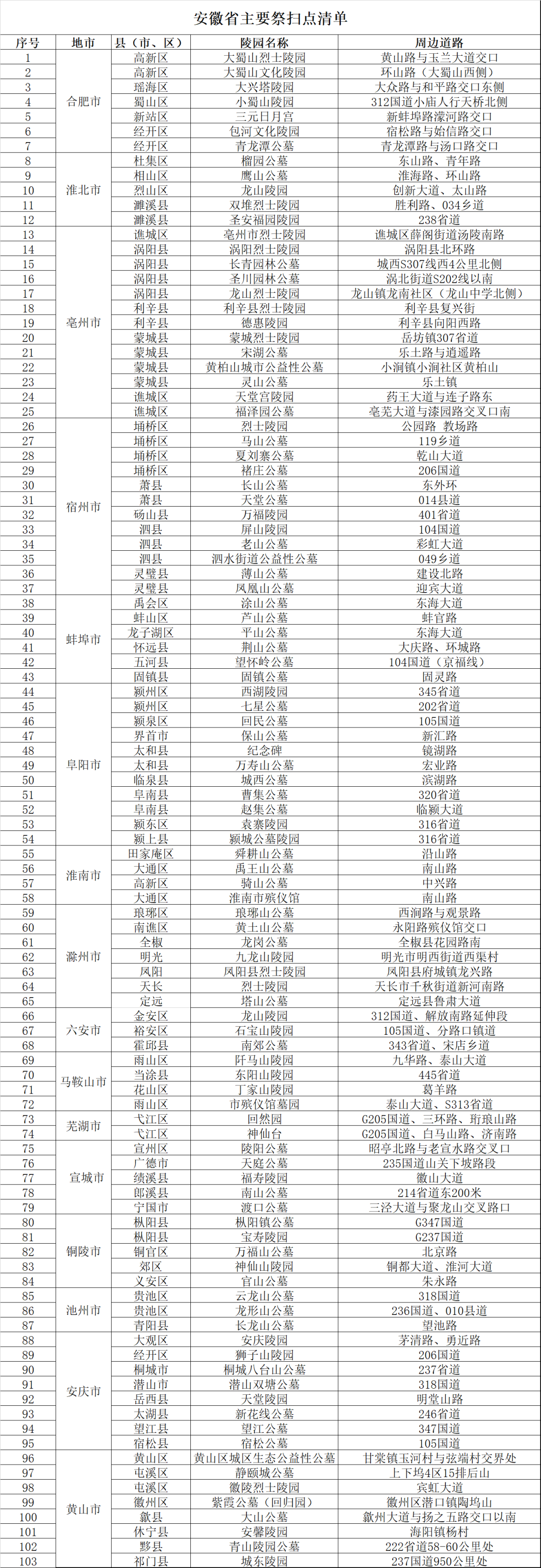 090b9ef48f9fb808ad77b386d1c7840e.png