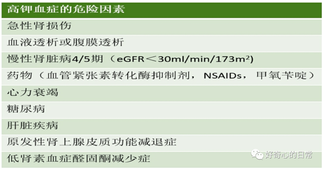 为什么要用推注泵临床基础知识系列（1）-高钾血症的碎碎念_https://www.jmylbn.com_新闻资讯_第5张