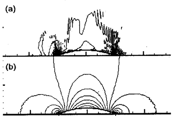预处理是什么意思_处理这个词的意思_处理的意思写一个句子