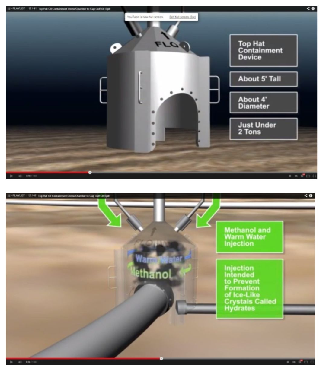 深海采油工艺仿真：海底水合物形成及堵塞的计算模拟的图1