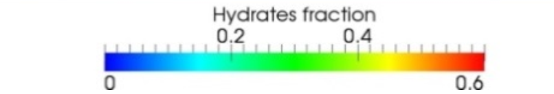 深海采油工艺仿真：海底水合物形成及堵塞的计算模拟的图9