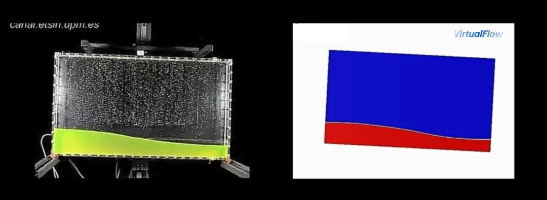 VirtualFlow | LNG运输船液舱晃荡及安全仿真的图6