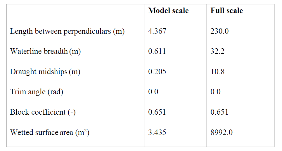船舶与浮冰的碰撞仿真模拟的图4