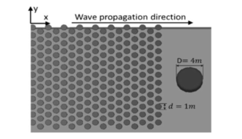 船舶与浮冰的碰撞仿真模拟的图11