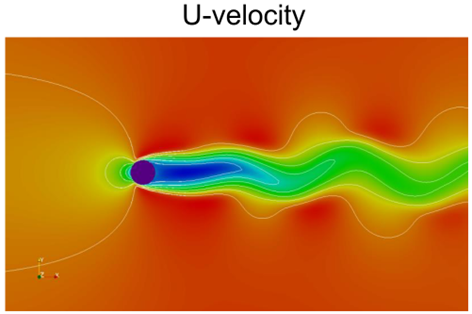 除了贴体网格，还有更便捷的网格技术吗？的图8