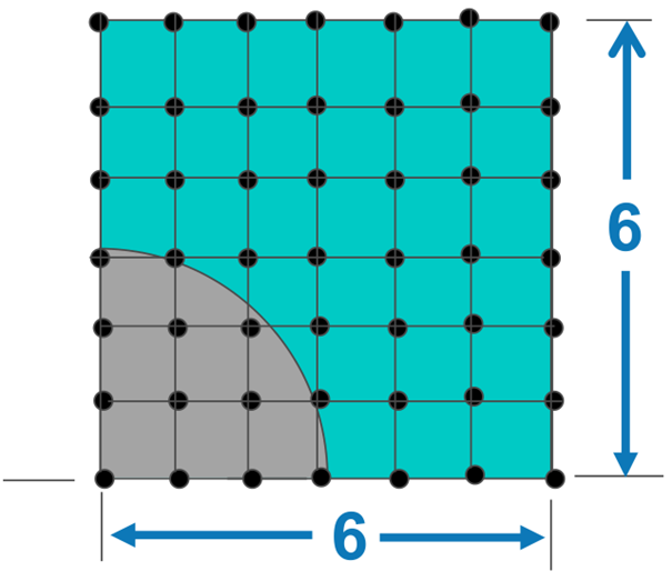 除了贴体网格，还有更便捷的网格技术吗？的图3