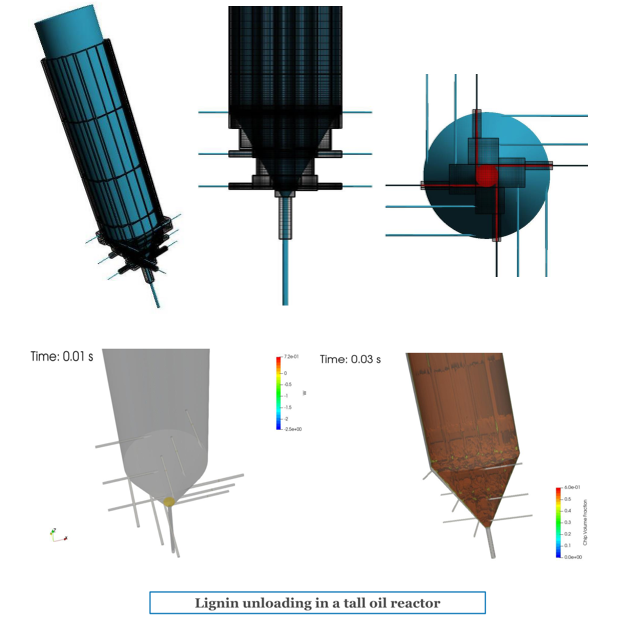 除了贴体网格，还有更便捷的网格技术吗？的图17