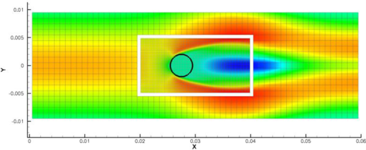 除了贴体网格，还有更便捷的网格技术吗？的图5