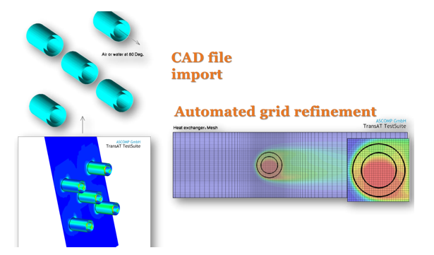 除了贴体网格，还有更便捷的网格技术吗？的图14