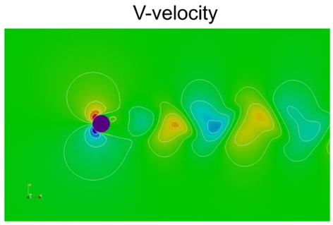 除了贴体网格，还有更便捷的网格技术吗？的图9