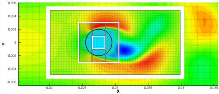 除了贴体网格，还有更便捷的网格技术吗？的图6