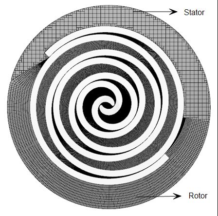 Simerics | 涡旋压缩机三维瞬态CFD仿真的图11