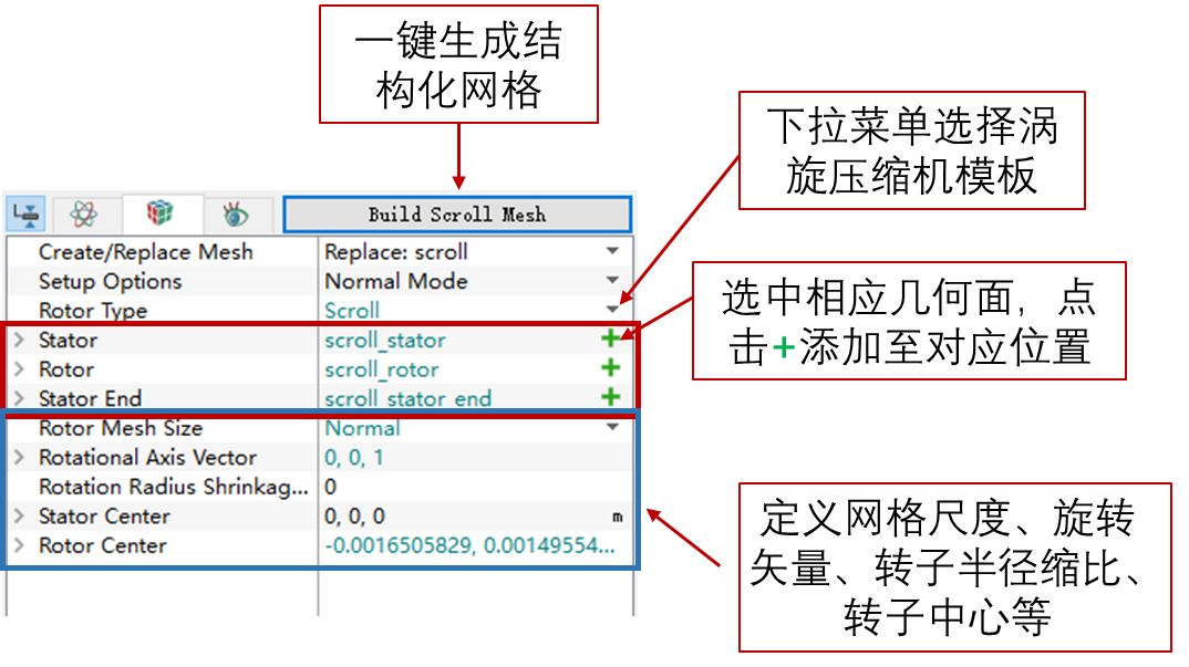 Simerics | 涡旋压缩机三维瞬态CFD仿真的图4