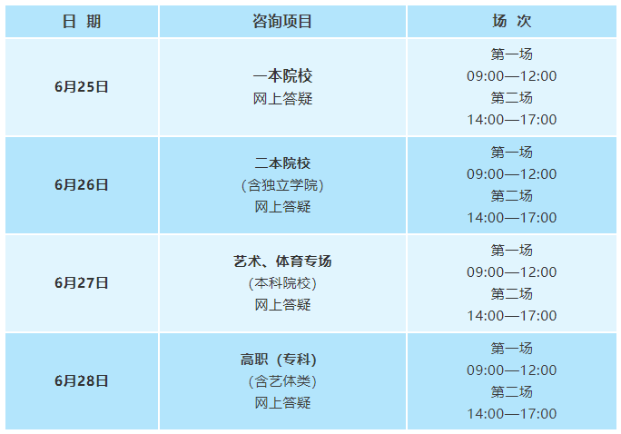 江西高考查分時間具體幾點_江西高考查分時間2024_江西高考查分時間