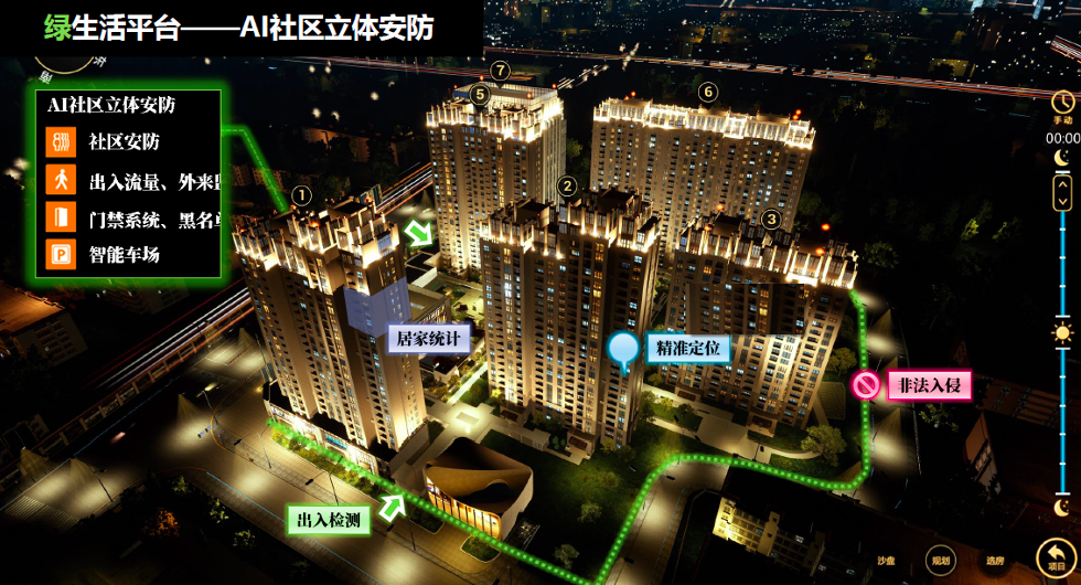 天河新盘即将入市！世纪金源-东莞庄华工旁项目 90-135㎡三*四房