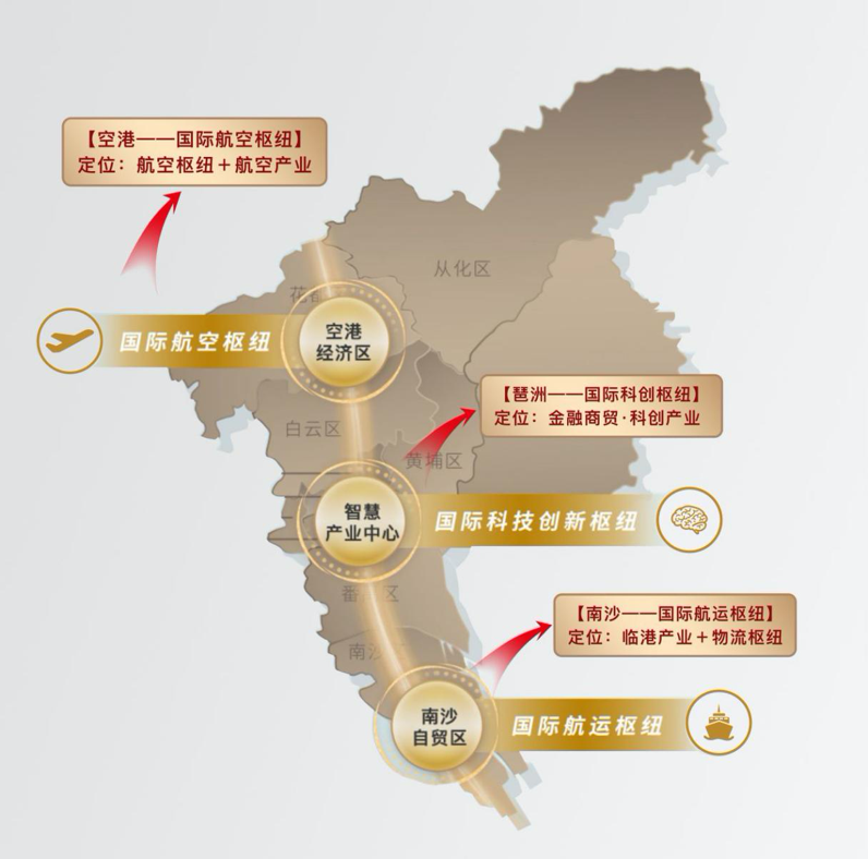 白云多重利好，龙湖天著全新组团【天萃】受热捧！