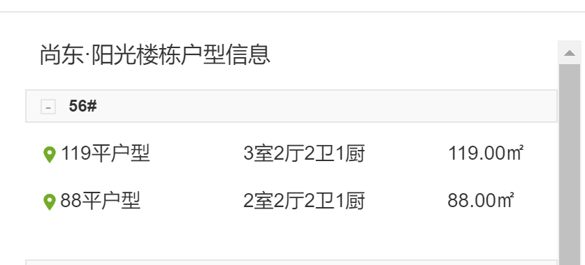广州增城哪个地铁盘值得买？总价200万以内
