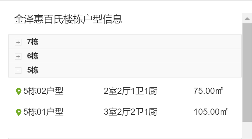 广州增城哪个地铁盘值得买？总价200万以内
