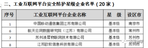 安燈系統(tǒng)