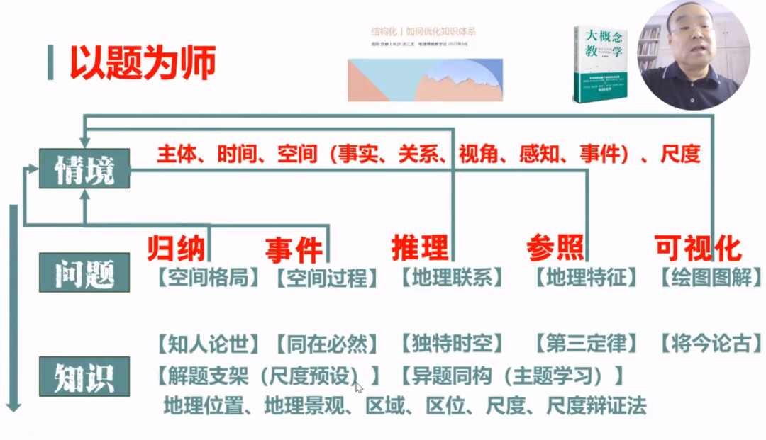 经验分享后的收获_经验分享有什么好处_经验心得分享