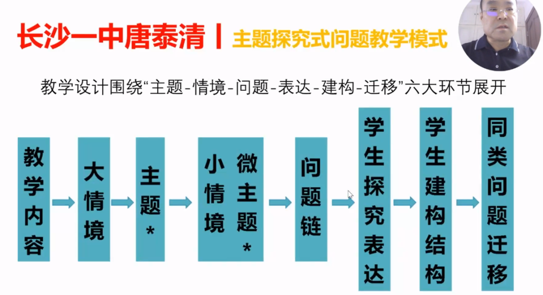 经验分享有什么好处_经验分享后的收获_经验心得分享
