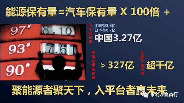 经常加油的车主朋友们福利来了！