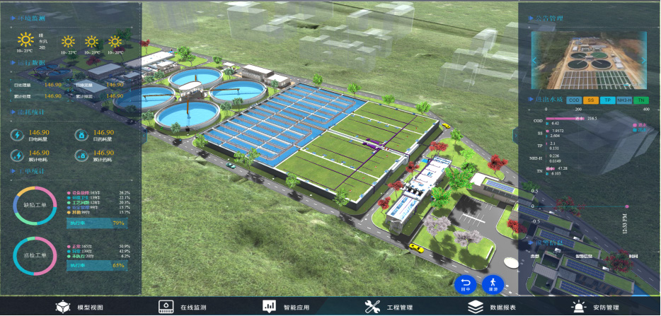 中国市政工程中南设计研究总院有限公司