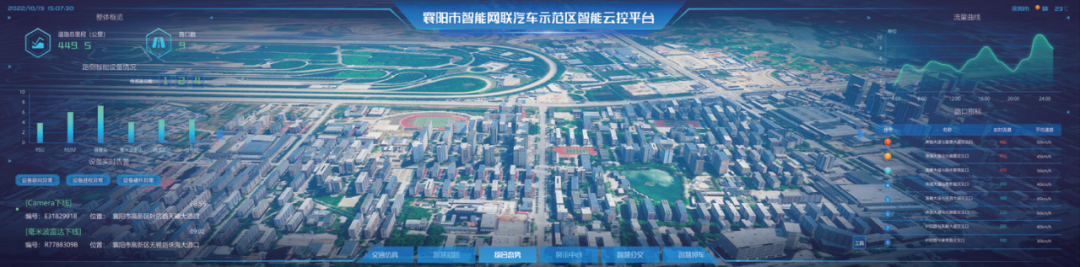 中国市政工程中南设计研究总院有限公司