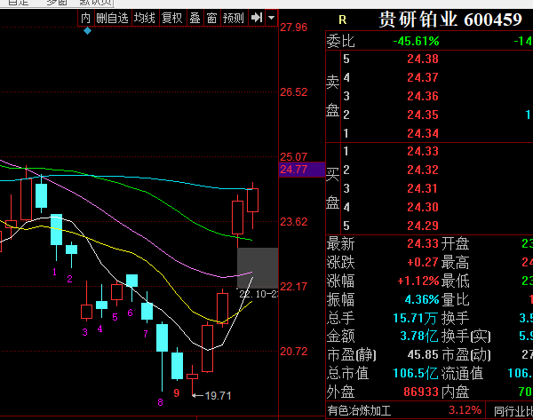下周,小心抱团股再次雪崩!_股票_吉发网