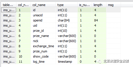 640?wx_fmt=png&tp=webp&wxfrom=5&wx_lazy=1&wx_co=1