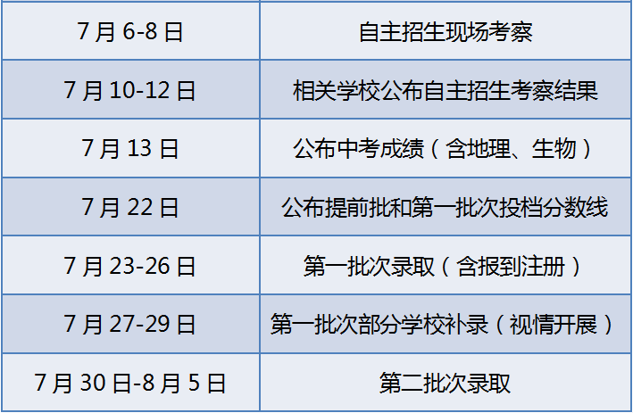 珠海市教育信息网_珠海市教育信息网站_珠海市教育网信息服务平台