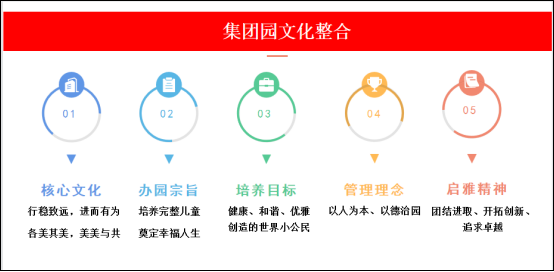 经验分享活动标语_优秀经验分享活动实施方案_优质经验分享活动