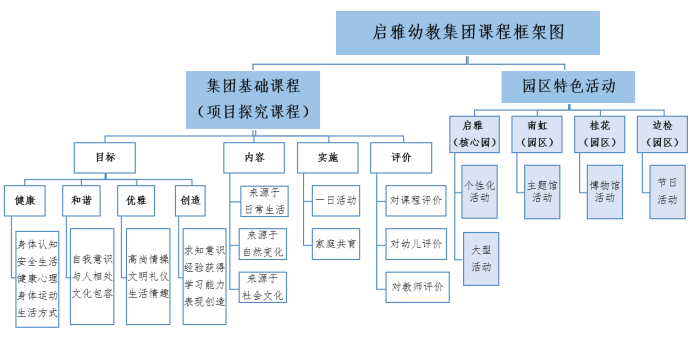 优质经验分享活动_优秀经验分享活动实施方案_经验分享活动标语