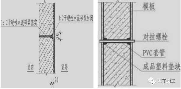 外墙防渗漏如何做？优秀节点图收藏学习！的图1