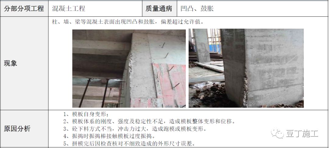 建筑工程常见质量通病防治手册，碰到了拿出来翻翻！的图49