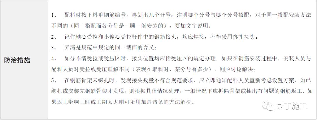 建筑工程常见质量通病防治手册，碰到了拿出来翻翻！的图12