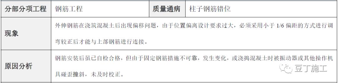 建筑工程常见质量通病防治手册，碰到了拿出来翻翻！的图9