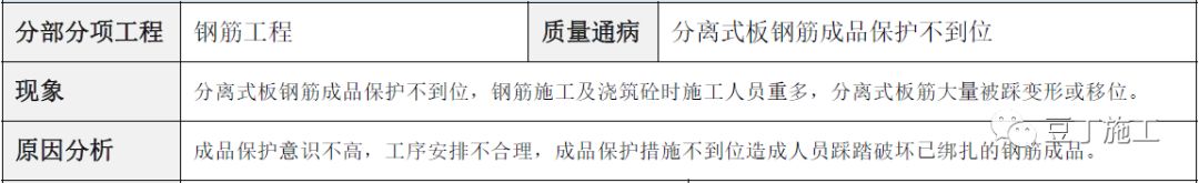 建筑工程常见质量通病防治手册，碰到了拿出来翻翻！的图17