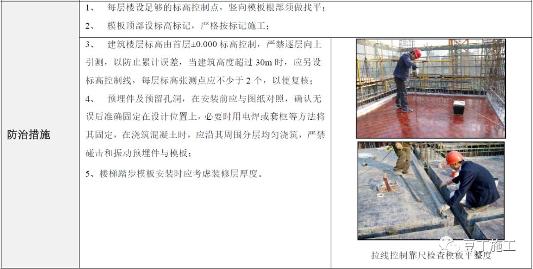 建筑工程常见质量通病防治手册，碰到了拿出来翻翻！的图24