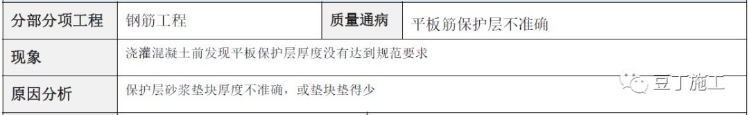建筑工程常见质量通病防治手册，碰到了拿出来翻翻！的图5