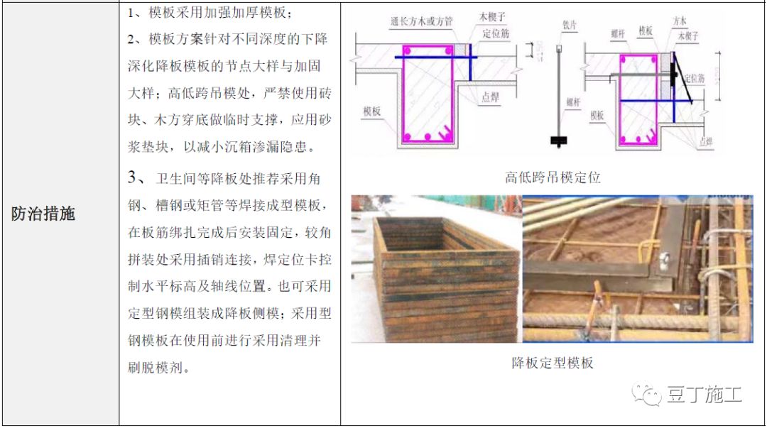 建筑工程常见质量通病防治手册，碰到了拿出来翻翻！的图30