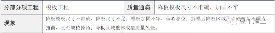 建筑工程常见质量通病防治手册，碰到了拿出来翻翻！的图29