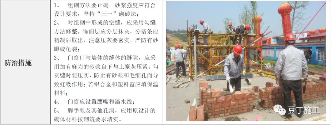 建筑工程常见质量通病防治手册，碰到了拿出来翻翻！的图76