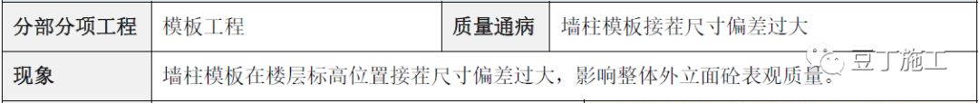 建筑工程常见质量通病防治手册，碰到了拿出来翻翻！的图27